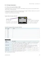 Preview for 28 page of S&T Kontron SDML-WLU0 Series User Manual