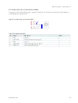 Preview for 33 page of S&T Kontron SDML-WLU0 Series User Manual