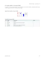 Preview for 34 page of S&T Kontron SDML-WLU0 Series User Manual