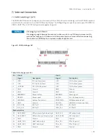 Preview for 36 page of S&T Kontron SDML-WLU0 Series User Manual