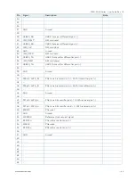 Preview for 44 page of S&T Kontron SDML-WLU0 Series User Manual