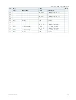 Preview for 48 page of S&T Kontron SDML-WLU0 Series User Manual