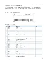 Preview for 49 page of S&T Kontron SDML-WLU0 Series User Manual