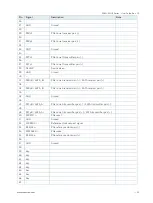 Preview for 50 page of S&T Kontron SDML-WLU0 Series User Manual