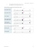 Preview for 52 page of S&T Kontron SDML-WLU0 Series User Manual