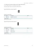 Preview for 54 page of S&T Kontron SDML-WLU0 Series User Manual