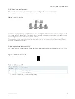 Preview for 55 page of S&T Kontron SDML-WLU0 Series User Manual