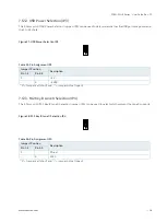 Preview for 56 page of S&T Kontron SDML-WLU0 Series User Manual