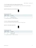 Preview for 57 page of S&T Kontron SDML-WLU0 Series User Manual