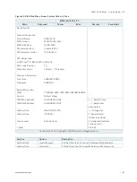 Preview for 61 page of S&T Kontron SDML-WLU0 Series User Manual