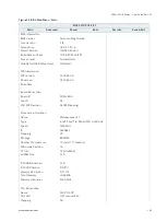 Preview for 62 page of S&T Kontron SDML-WLU0 Series User Manual