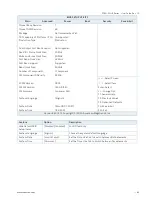 Preview for 63 page of S&T Kontron SDML-WLU0 Series User Manual