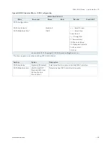 Preview for 69 page of S&T Kontron SDML-WLU0 Series User Manual