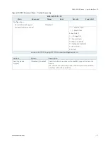 Preview for 71 page of S&T Kontron SDML-WLU0 Series User Manual