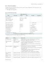 Preview for 75 page of S&T Kontron SDML-WLU0 Series User Manual