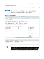 Preview for 78 page of S&T Kontron SDML-WLU0 Series User Manual