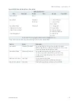 Preview for 79 page of S&T Kontron SDML-WLU0 Series User Manual