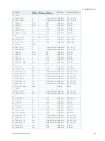 Preview for 26 page of S&T Kontron SL iMX8MM User Manual