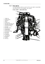 Preview for 16 page of SANDVIK CH420:01 Installation Manual