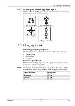 Preview for 67 page of SANDVIK CH420:01 Installation Manual