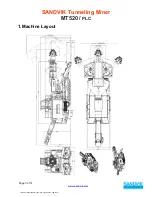 Preview for 3 page of SANDVIK MT520/PLC Technical Description