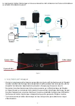 Preview for 5 page of sanebio SaltLine 040 Manual