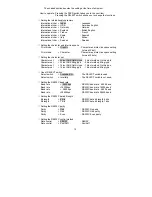 Preview for 18 page of SANEI ELECTRIC Printy 3 BL-80RS II Instruction Manual