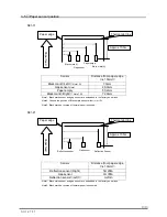 Preview for 29 page of SANEI ELECTRIC SK1-21 Technical Manual