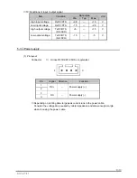 Предварительный просмотр 47 страницы SANEI ELECTRIC SK1-21 Technical Manual