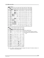 Предварительный просмотр 58 страницы SANEI ELECTRIC SK1-21 Technical Manual