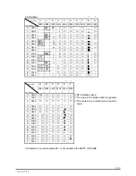 Предварительный просмотр 59 страницы SANEI ELECTRIC SK1-21 Technical Manual