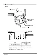 Preview for 22 page of SANEI ELECTRIC SK1-211 Technical Manual