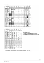 Preview for 55 page of SANEI ELECTRIC SK1-211 Technical Manual