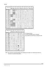 Preview for 56 page of SANEI ELECTRIC SK1-211 Technical Manual