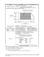 Preview for 19 page of SANEI ELECTRIC SK1-21A Technical Manual