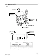 Preview for 22 page of SANEI ELECTRIC SK1-21A Technical Manual