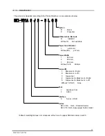 Preview for 5 page of SANEI ELECTRIC SK1-V21A Technical Manual