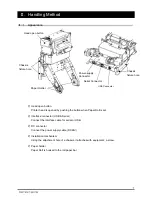 Preview for 7 page of SANEI ELECTRIC SK1-V21A Technical Manual