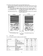 Preview for 12 page of SANEI ELECTRIC ?TP-5820A Instruction Manual