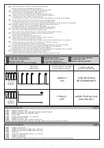 Предварительный просмотр 6 страницы Sanela 12025 Instructions For Use Manual