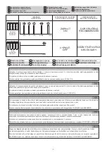 Preview for 6 page of Sanela 92021 Instructions For Use Manual