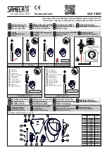 Preview for 1 page of Sanela Roca Zoom SLP 35RZ Instructions For Use Manual