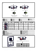 Preview for 3 page of Sanela SLD 07 Quick Start Manual