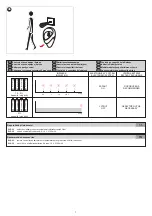 Preview for 7 page of Sanela SLP 03KB Instructions For Use Manual