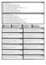 Preview for 6 page of Sanela SLP 07S Instructions For Use Manual