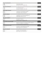 Preview for 6 page of Sanela SLP 09 Mounting Instructions