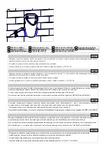 Preview for 5 page of Sanela SLP 23RS Instructions For Use Manual