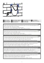 Предварительный просмотр 5 страницы Sanela SLP 27R Instructions For Use Manual