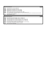 Preview for 7 page of Sanela SLP 59RS Instructions For Use Manual