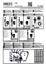 Preview for 1 page of Sanela SLP 68RS Instructions For Use Manual